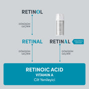 Diamond Retinal 5 - Cyrène Skincare